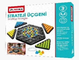 STRATEJİ ÜÇGENİ