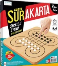 SURAKARTA VE BİHAR